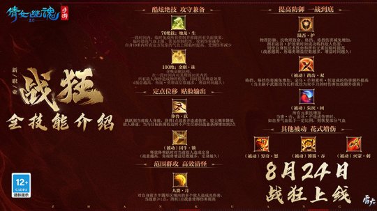 战狂技能介绍)