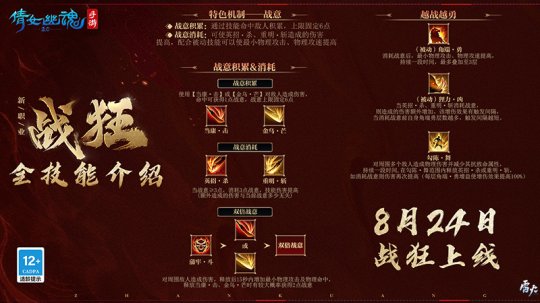 战狂技能介绍)